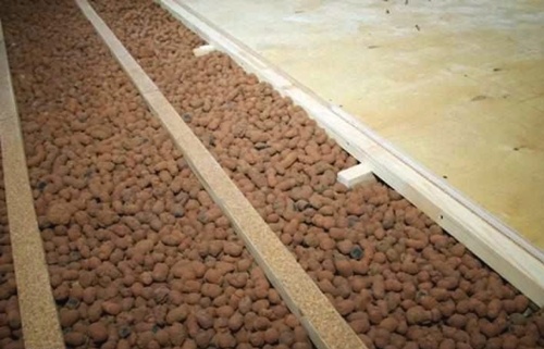 ��� �������� ������� � ������� ���� 